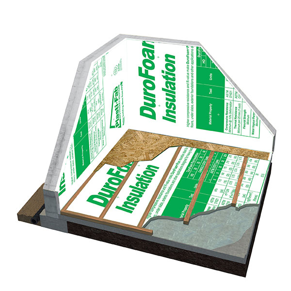 Insulating Above a Basement Slab with DuroFoam Plus 40 Insulation