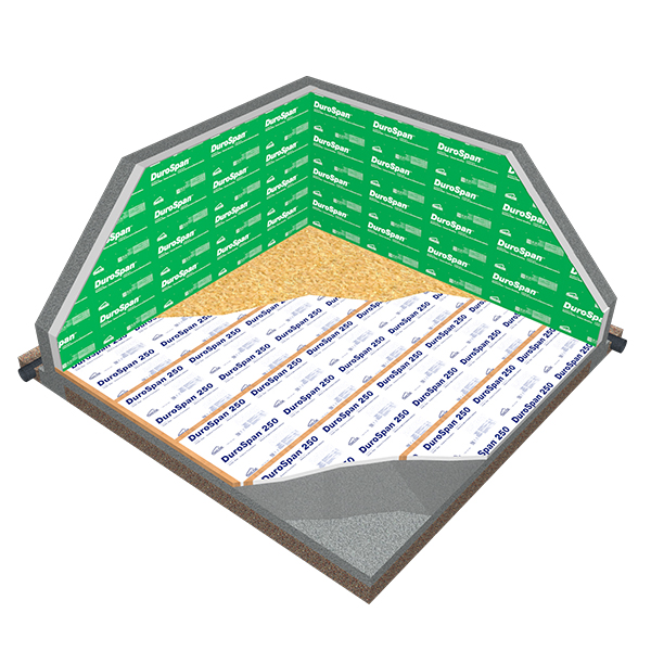 Insulating Above a Basement Slab with DuroSpan 250