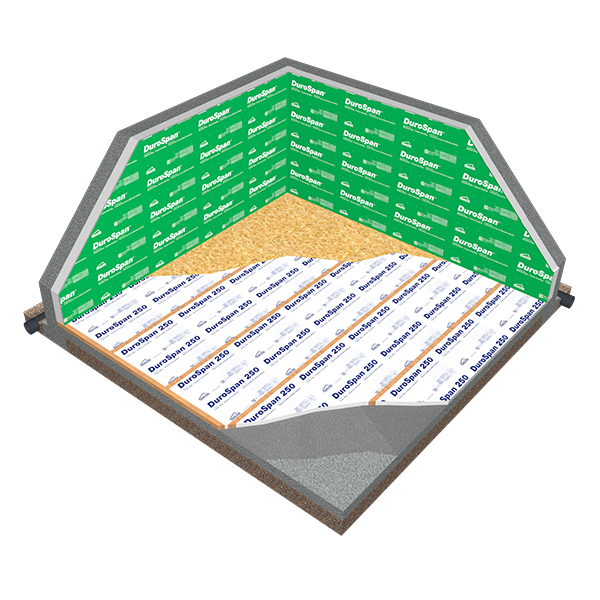 Insulating Interior or Exterior of Basement Walls with DuroFoam EPS Insulation