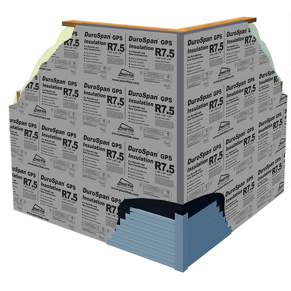 Exterior Insulating Sheathing with DuroSpan GPS R7.5 Insulation