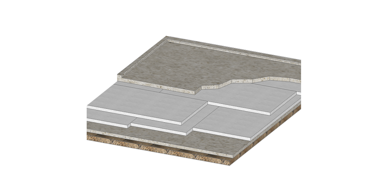 Floor slab design