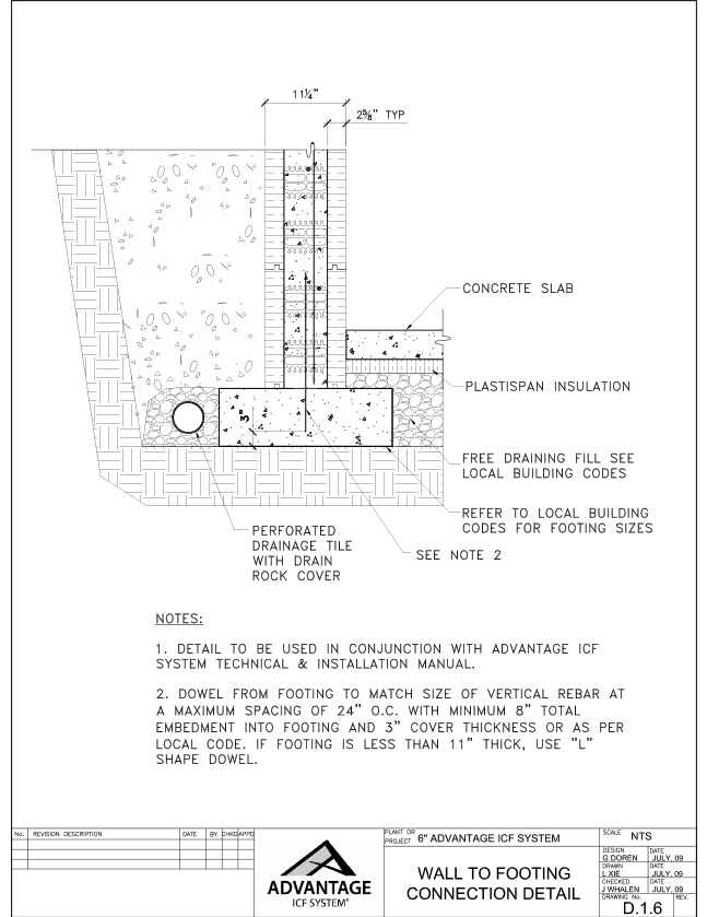 6 Inch Advantage ICF Detail Book