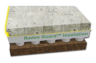 Radon Product