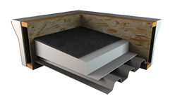 Sloped Roofing Product