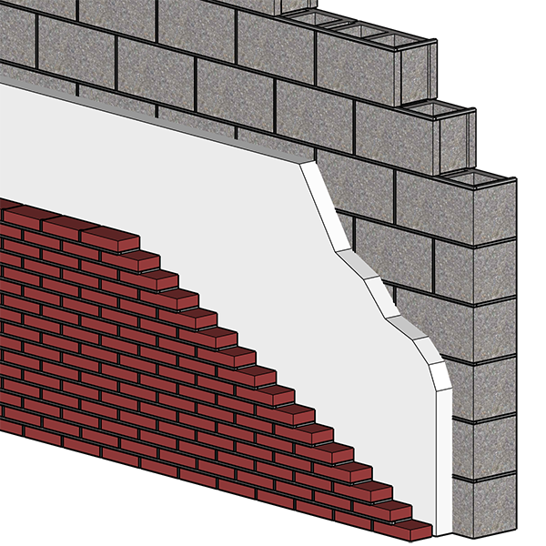 Cavity Walls