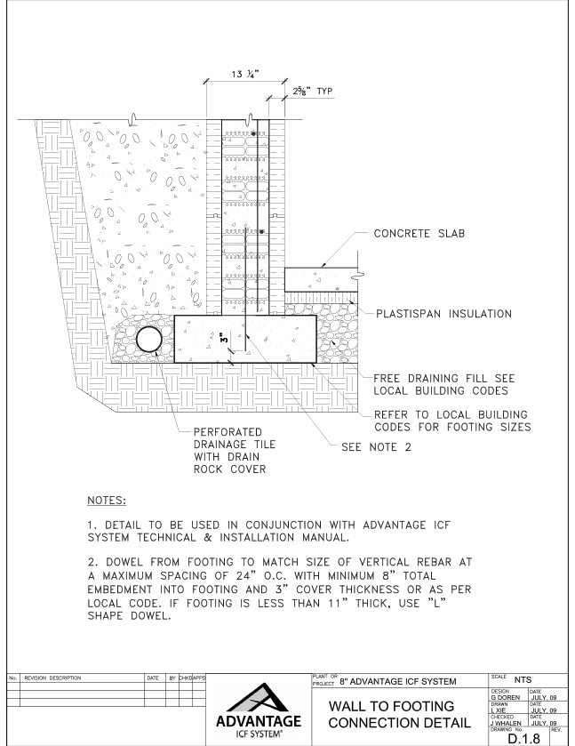 8 Inch Advantage ICF Detail Book