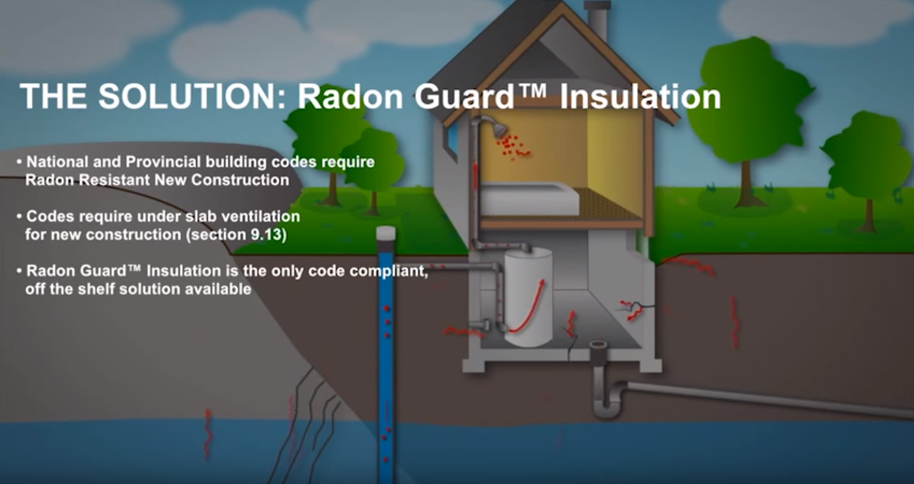 Radon Guard Insulation Information & Installation