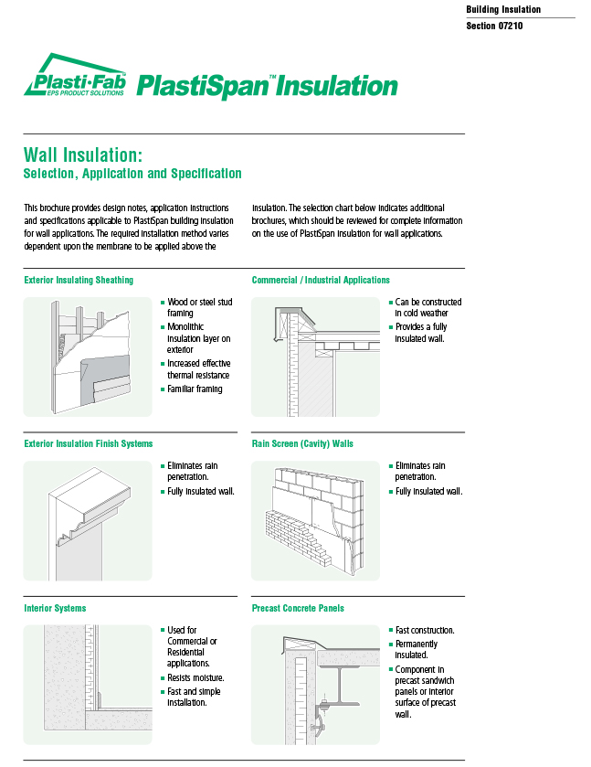 wall insulation applications